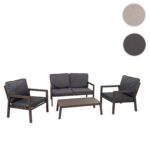 Produktbild von Mendler Garnitur HWC-L64, Gartenlounge Gartengarnitur Lounge-Set Sitzgruppe Sofa, Metall ~ Variantenangebot 117287+117288+117289